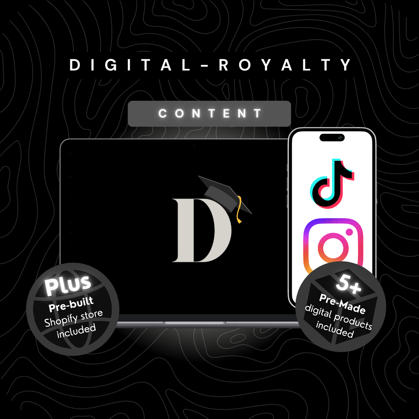 Content Creation Niche Bundle