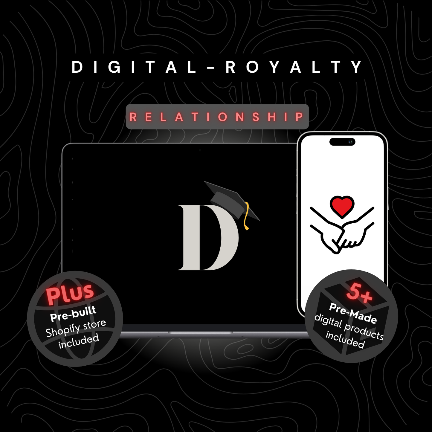 Relationship Niche Bundle