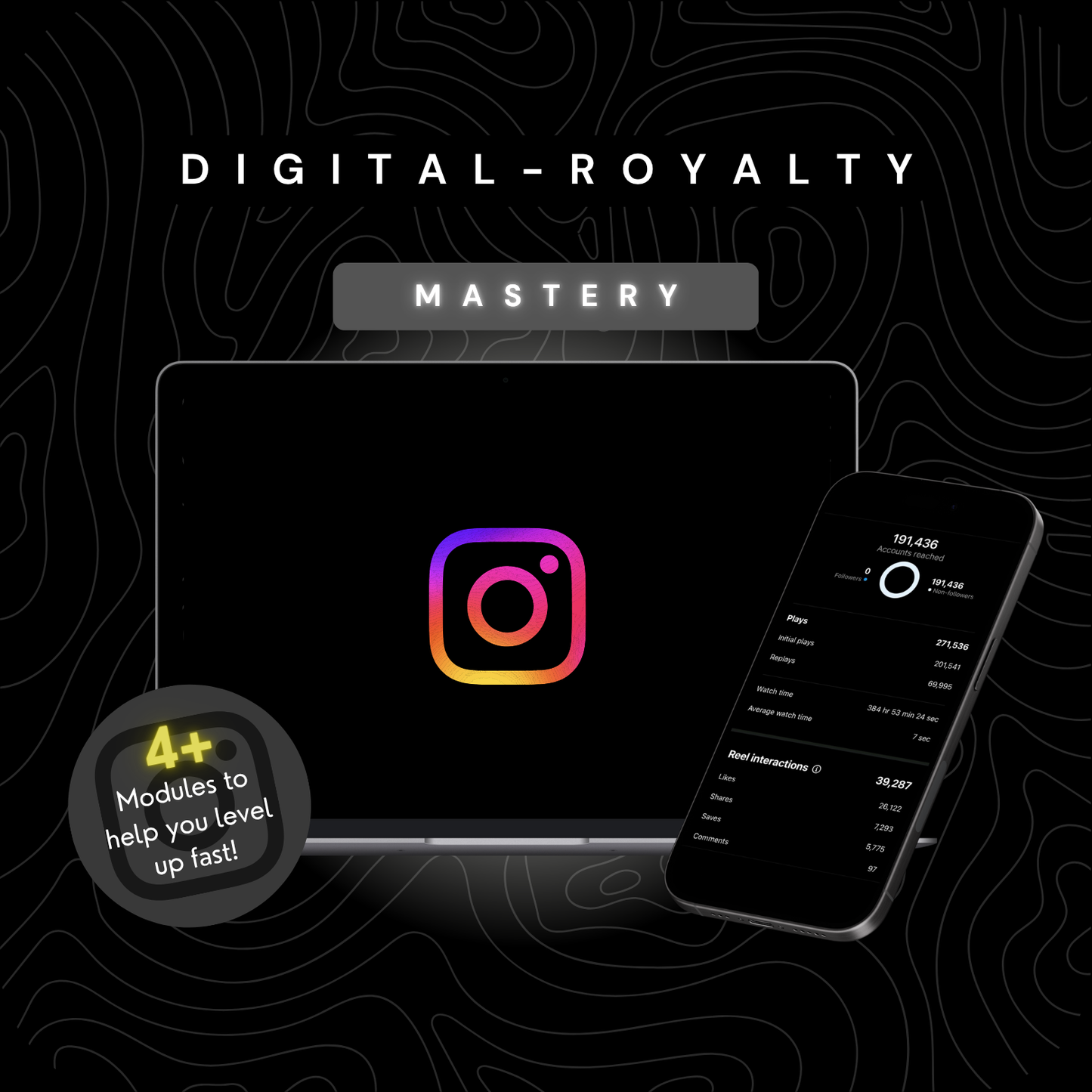 Instagram Mastery Blueprint